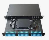 Picture for category Fiber Optic Patch Panel