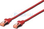 Picture of CAT6A S-FTP Ethernet Cable Red