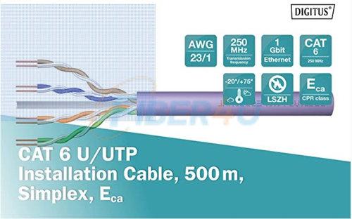 DIGITUS CAT6 U-UTP Data Kablo resmi
