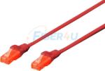 CAT6 U-UTP Ethernet Kablosu Kırmızı 2 Metre resmi