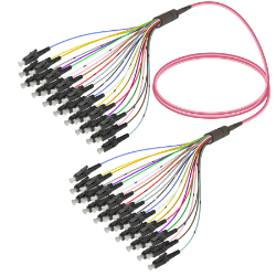 Fanout Kablo LC/UPC-LC/UPC 24 Fiber MM OM4  resmi