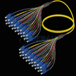 Picture of Fanout Kablo LC/UPC-LC/UPC 24 Fiber SM 
