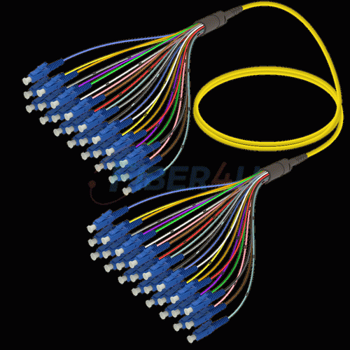 Picture of Fanout Kablo LC/UPC-LC/UPC 24 Fiber SM 