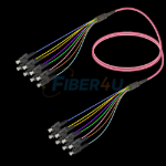 Fanout Kablo LC/UPC-LC/UPC 8 Fiber MM OM4  resmi