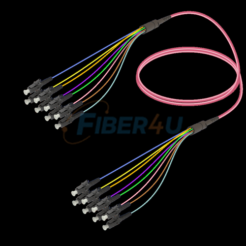 Fanout Kablo LC/UPC-LC/UPC 8 Fiber MM OM4  resmi