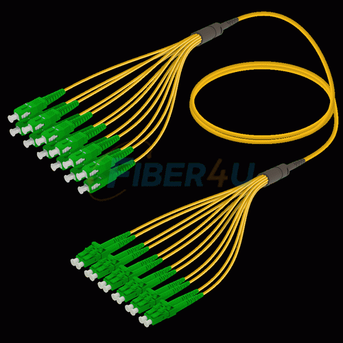 Fanout Kablo SC/APC-LC/APC 12 SM  resmi