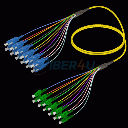 Fanout Kablo SC/UPC-LC/APC 12 SM  resmi