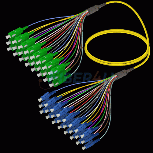 Picture of Fanout Kablo SC/APC-LC/UPC 24 SM 