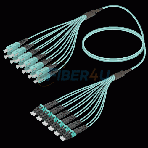 Picture of Fanout Kablo SC/UPC-LC/UPC 12 MM OM3 