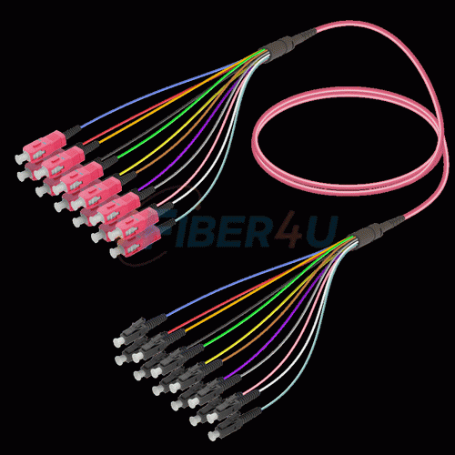 Picture of Fanout Kablo SC/UPC-LC/UPC 12 MM OM4 