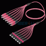 Fanout Kablo SC/UPC-LC/UPC 12 MM OM4  resmi