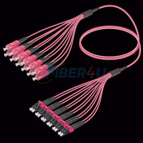 Picture of Fanout Kablo SC/UPC-LC/UPC 12 MM OM4 