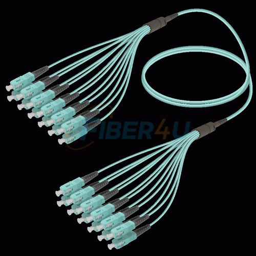 Fanout Kablo SC/UPC-SC/UPC 12 MM OM3  resmi