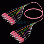 Fanout Kablo SC/UPC-SC/UPC 12 MM OM4  resmi