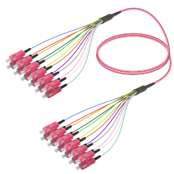 Fanout Kablo SC/UPC-SC/UPC 12 MM OM4  resmi