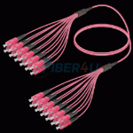 Fanout Kablo SC/UPC-SC/UPC 12 MM OM4  resmi