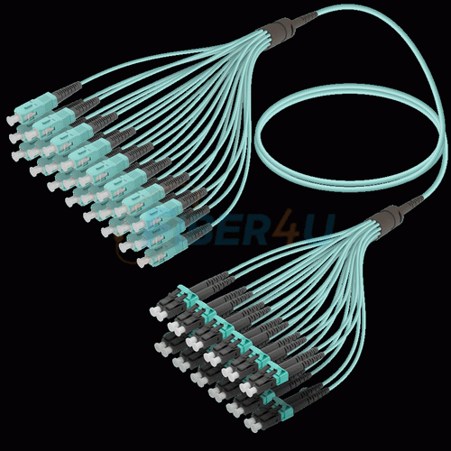 Picture of Fanout Kablo SC/UPC-LC/UPC 24 MM OM3 