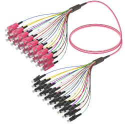 Fanout Kablo SC/UPC-LC/UPC 24 MM OM4  resmi