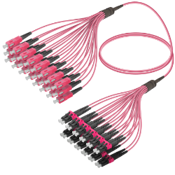 Fanout Kablo SC/UPC-LC/UPC 24 MM OM4  resmi