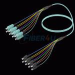 Picture of Fanout Kablo SC/UPC-LC/UPC 8 MM OM3 