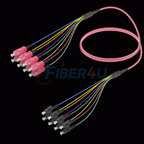 Picture of Fanout Kablo SC/UPC-LC/UPC 8 MM OM4 