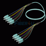 Picture of Fanout Kablo SC/UPC-SC/UPC 8 MM OM3 