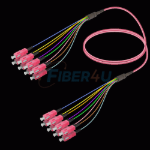 Picture of Fanout Kablo SC/UPC-SC/UPC 8 MM OM4 
