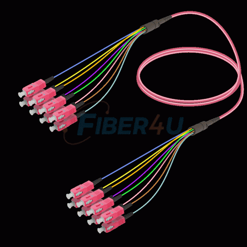 Fanout Kablo SC/UPC-SC/UPC 8 MM OM4  resmi