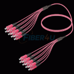 Picture of Fanout Kablo SC/UPC-SC/UPC 8 MM OM4 