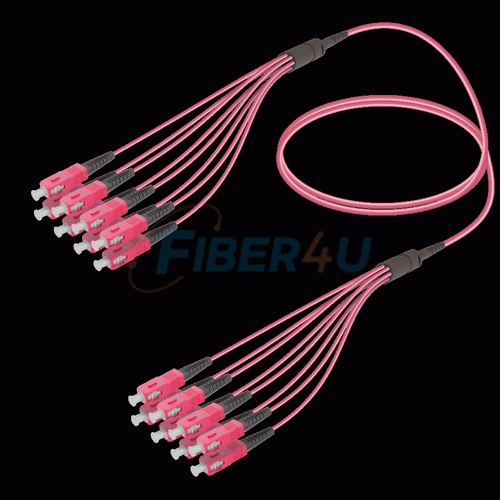 Fanout Kablo SC/UPC-SC/UPC 8 MM OM4  resmi
