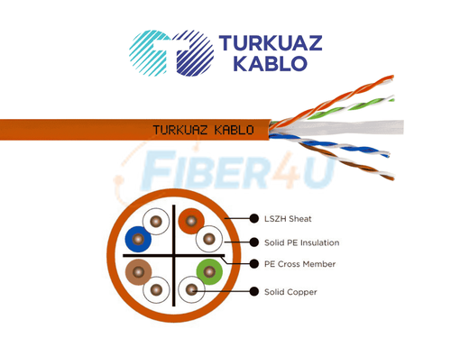 TURKUAZ CAT6 U-UTP Data Kablo resmi