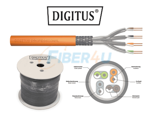 DIGITUS CAT7 S-FTP Data Kablo resmi