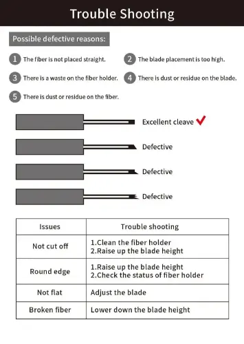 Picture of Fiber Cutter/Cleaver