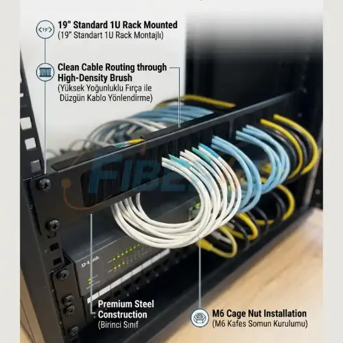Picture of 1U Brush Cable Organizer
