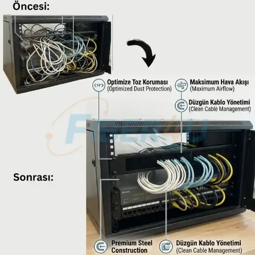Picture of 1U Brush Cable Organizer