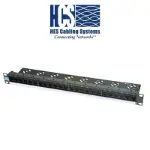 Picture of 24 port RJ-45 UTP CAT 6E 19" Düz Patch Panel